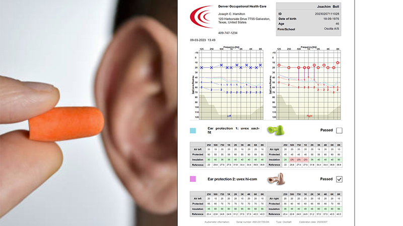 A hand holding an orange earplug next to an ear, with a hearing protection validation report displayed alongside audiometric test results.
